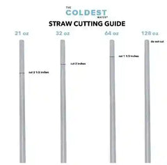 Reusable Straws